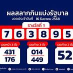 ตรวจหวยงวดที่ 16 พฤษภาคม 2561